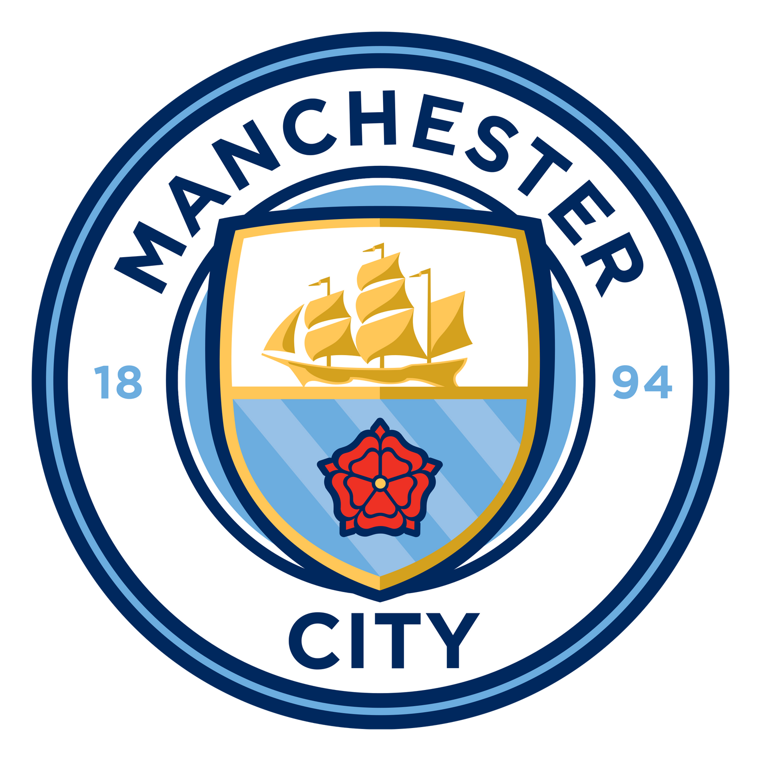 Man. City
